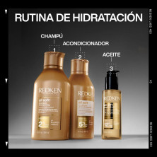Pack Primavera All Soft – Champú, Acondicionador y Tratamiento de Aceite para Cabello Seco Hidratado y Suave