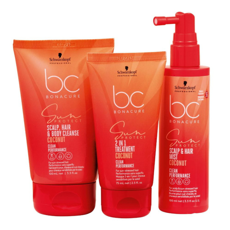 Sommerparket - Schwarzkopf BC Sun Protect