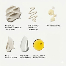 Olaplex The Healthy Hair Discovery Set Plus | Cabello Sano