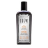 Oil Control Shampoo | Champú Purificante Hombre | Cuero Cabelludo Graso