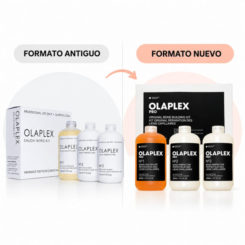 OLAPLEX Original Bond Building Kit | Kit Reparador