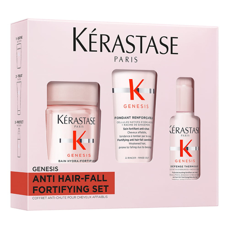 Travel Pack Genesis Discovery Set- Kérastase Genesis - Keshop.com