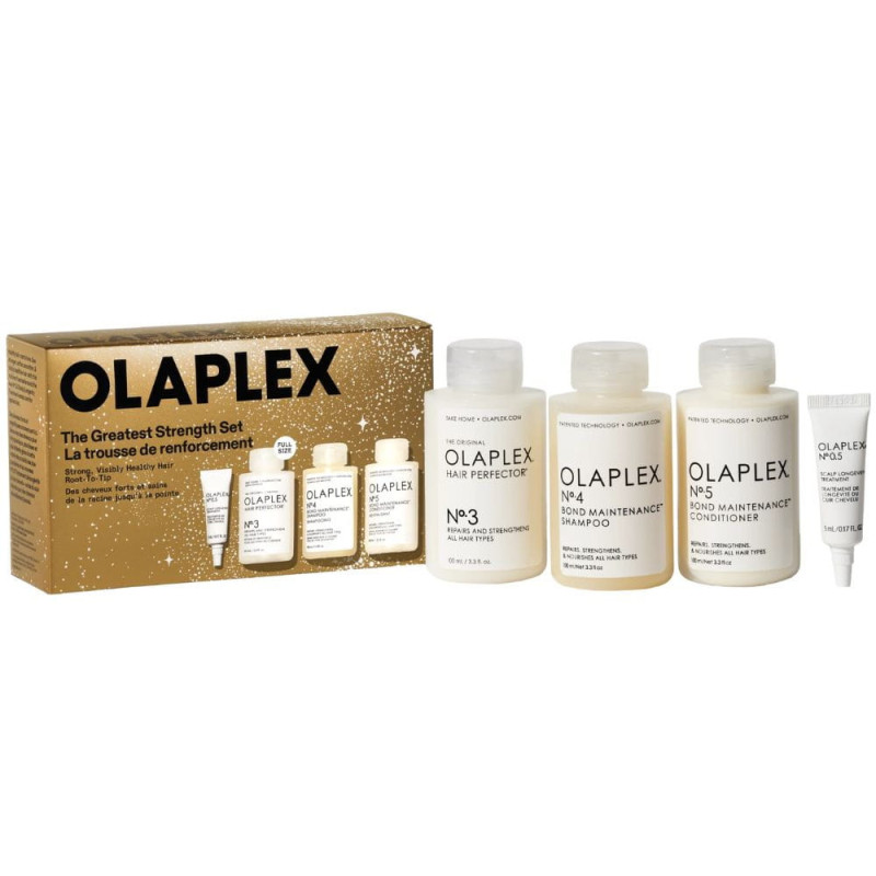 The Greatest Strength Set